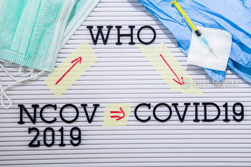 世界卫生组织——世卫组织将冠状病毒的名称从2019- ncov改为new COVID-19或COrona VIrus DIsease 2019